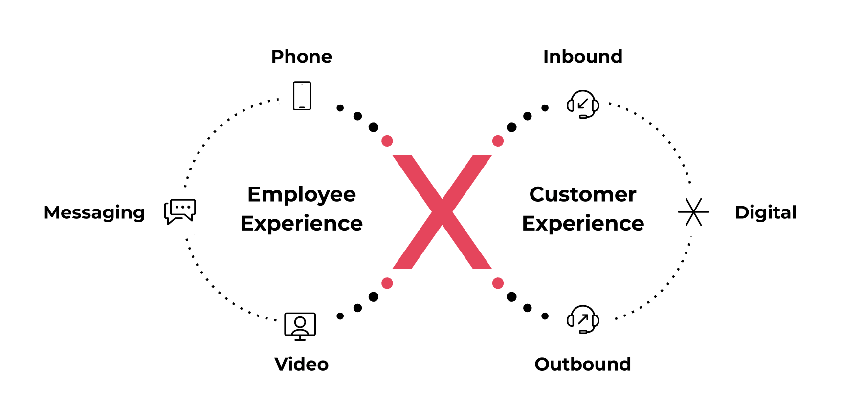 C1 Brand Guidelines