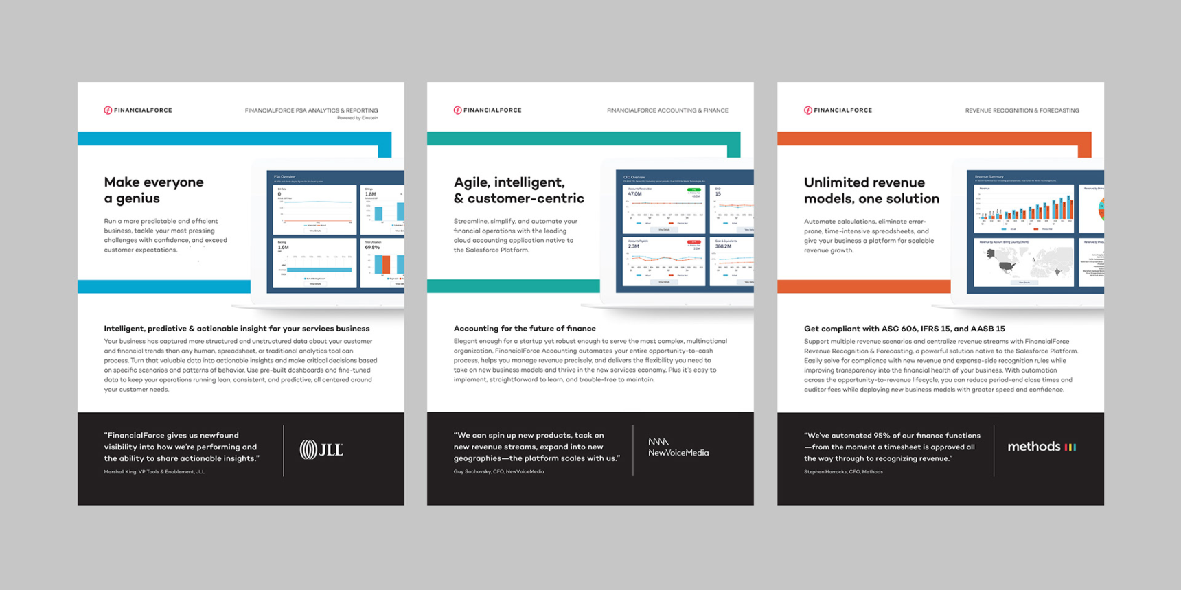 C1 Website